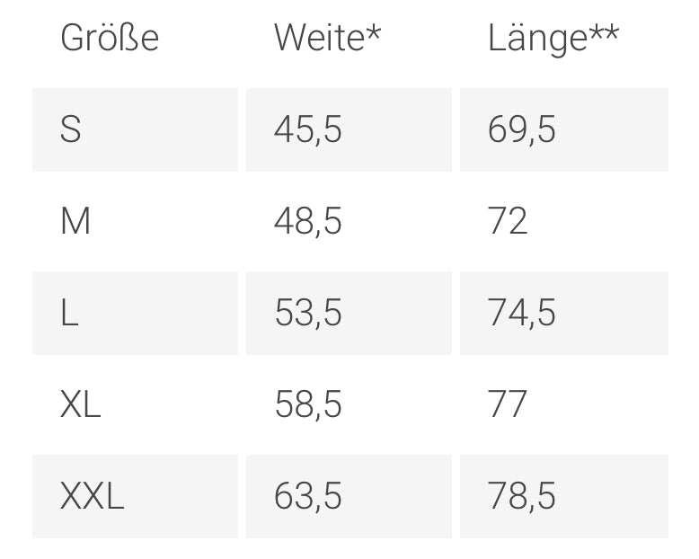 Punkt ! Herren Tshirt - V Ausschnitt